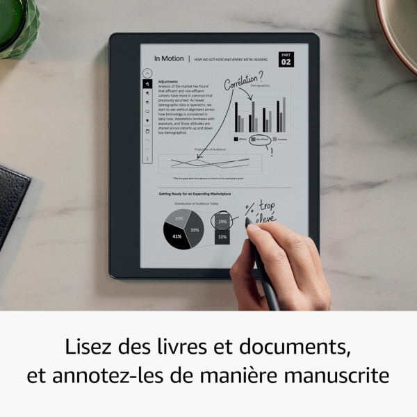 Liseuse Kindle Scribe (2022)